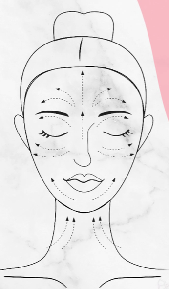 Gua Sha und Massageroller Rosenquarz, Jade und Amethyst